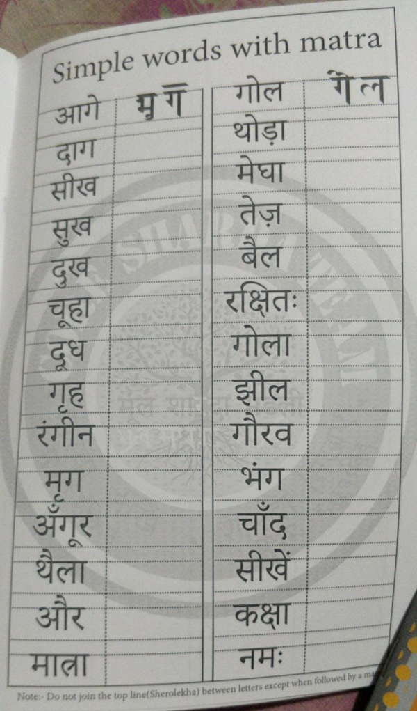 शारदा अक्षर क्षीण भाग १ - Image 2